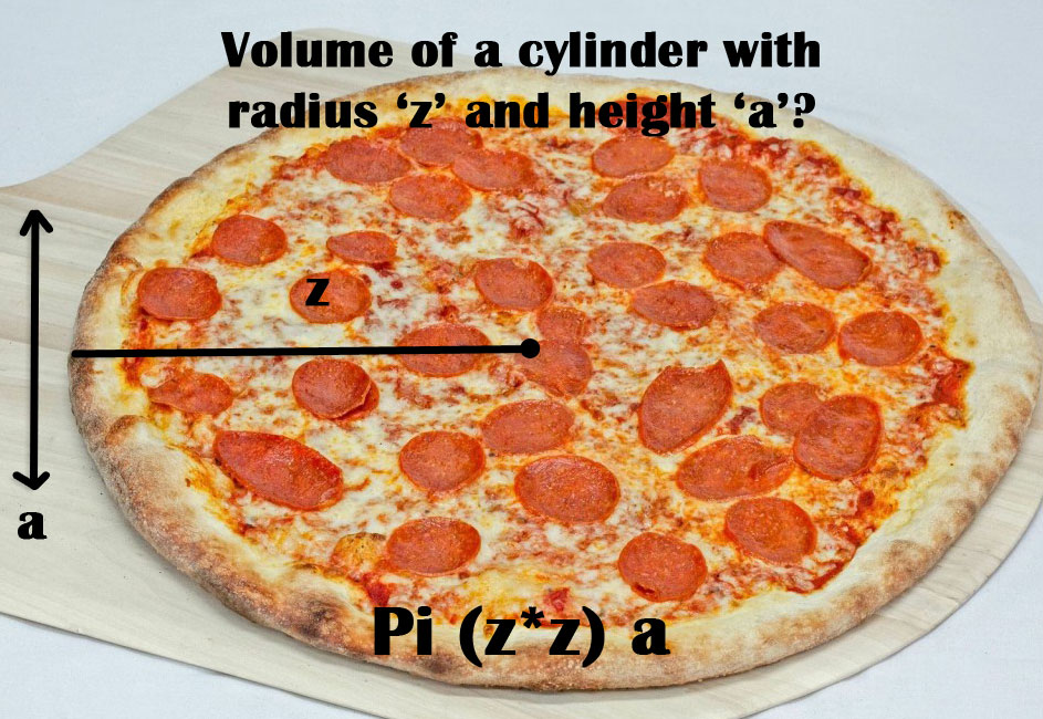 Pizza math pop up pizza pop up pizza